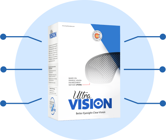 Ultra Vision Benefits